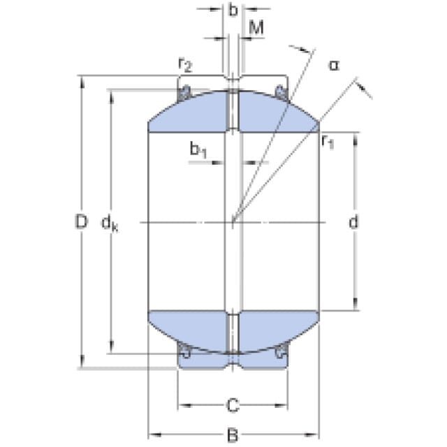 Gelenklager GEH 80 ES-2RS SKF