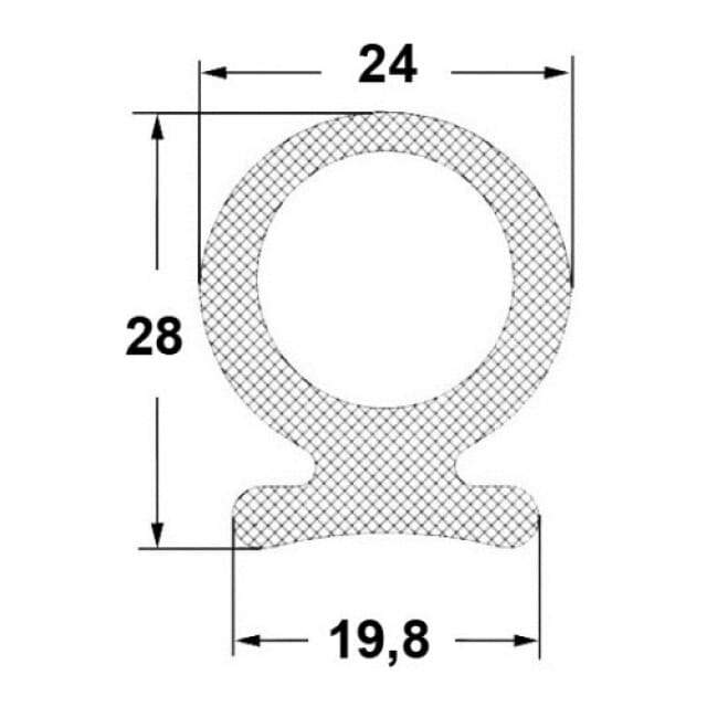Fingerschutzprofile