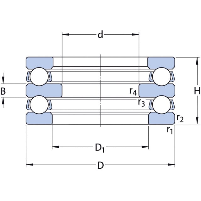 Axial Rillenkugellager 52205 SKF