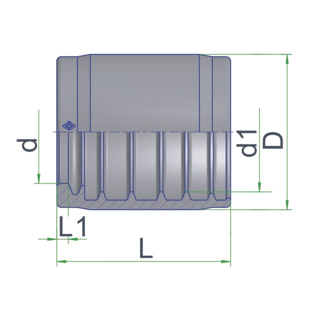 Fassung, PFV 1SN, 1SNK, 2SN, 2SC, 2SNK