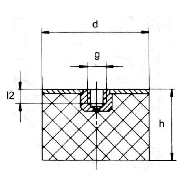 Gummi-Metall-Puffer Type E