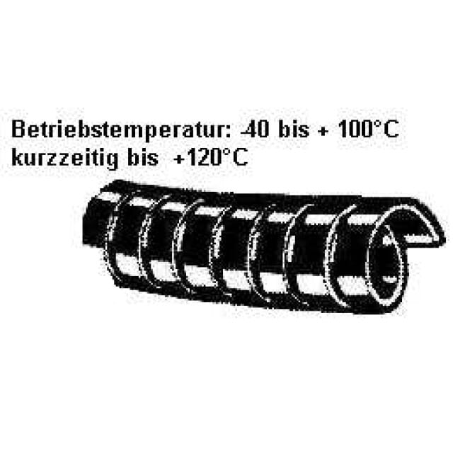 Scheuerschutzwendel 2732