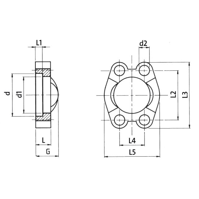 SAE-Vollflansch 6000psi
