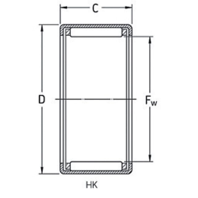 Nadelhülse HK 0609 SKF