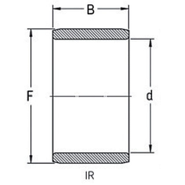 Innenring IR 130X145X35 SKF
