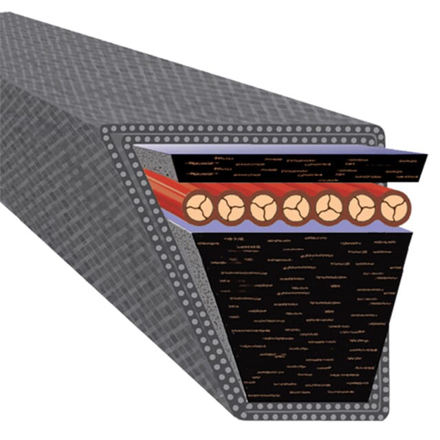Hochleistungsschmalkeilriemen Red Power Profil SPA Optibelt