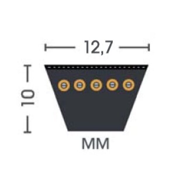 Keilriemen formgezahnt DIN7753 - Profil XPA 4MP