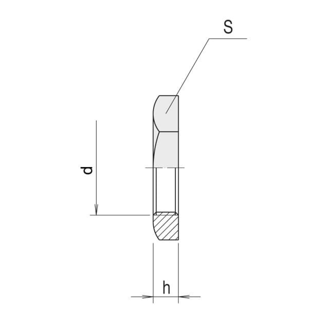 Gegenmutter EMB